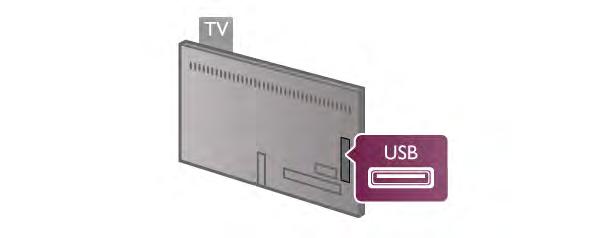 TV-guide Før du bestemmer deg for å kjøpe en USB-harddisk for å ta opp, kan du undersøke om du kan ta opp digital-tv-kanaler der du bor. Trykk på GUIDE på fjernkontrollen.