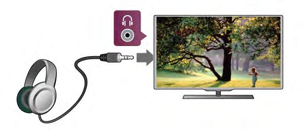 Med DVI til HDMI Du kan også bruke en DVI-til-HDMI-adapter til å koble PCen til HDMI og en Audio L/R-kabel til AUDIO IN L/R på baksiden av TVen. Slik justerer du volumet.
