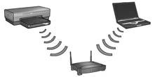 Trinn 1: Finn de grunnleggende innstillingene for nettverket Hvis du vil installere skriveren i et trådløst nettverk, må du kjenne til nettverkets kommunikasjonsmodus og nettverksnavn (SSID).