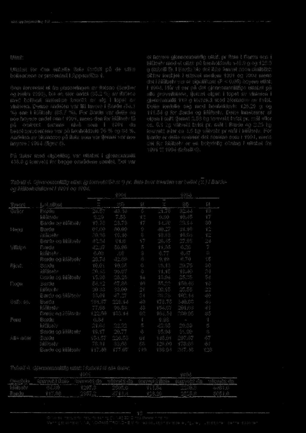 nina oppdragsmelding349 Uttak Uttaket for den enkelte flate fordelt på de ulike beitearteneer presenterti Appendiks 1.