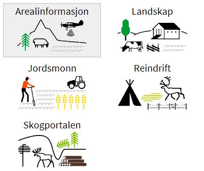 KILDEN Minner om