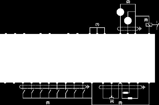 (1) Safe Torque Off (2) Analog Output (3) Digital Input (4)