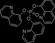 Vedlegg 56 Tributylfosfat Kvalitet: Ukjent Produsent: Sigma-Aldrich Chemie GmbH (Steinheim, Tyskland) Tri(8-quionlyl)fosfat Kvalitet: 98,0 % Produsent: Fluka (Buchs, Sveits)