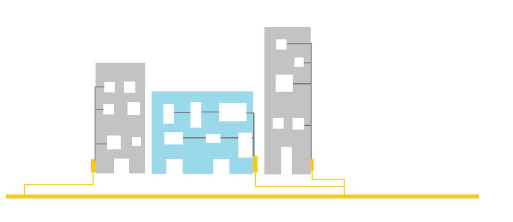 Del 2 tilsyn av boligselskap tilkoblet distribusjonsnett med gass Figur 1: Illustrasjon over boligselskap tilknyttet distribusjonsnettverk for gass.