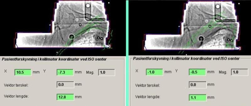 Tabell 17: p-verdier for korrelasjon mellom avvik og menneskelige faktorer.