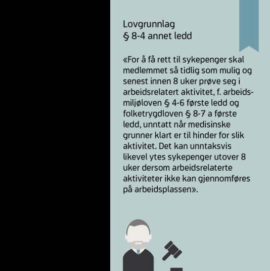 Folketrygdlova Aktivitetskravet Hovudregelen for å få sjukepengar ut over 8 veker, er at personen deltek i arbeidsrelatert aktivitet.