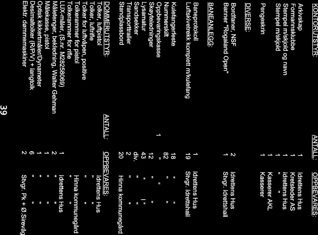 INVENTARLISTE PR. 31.