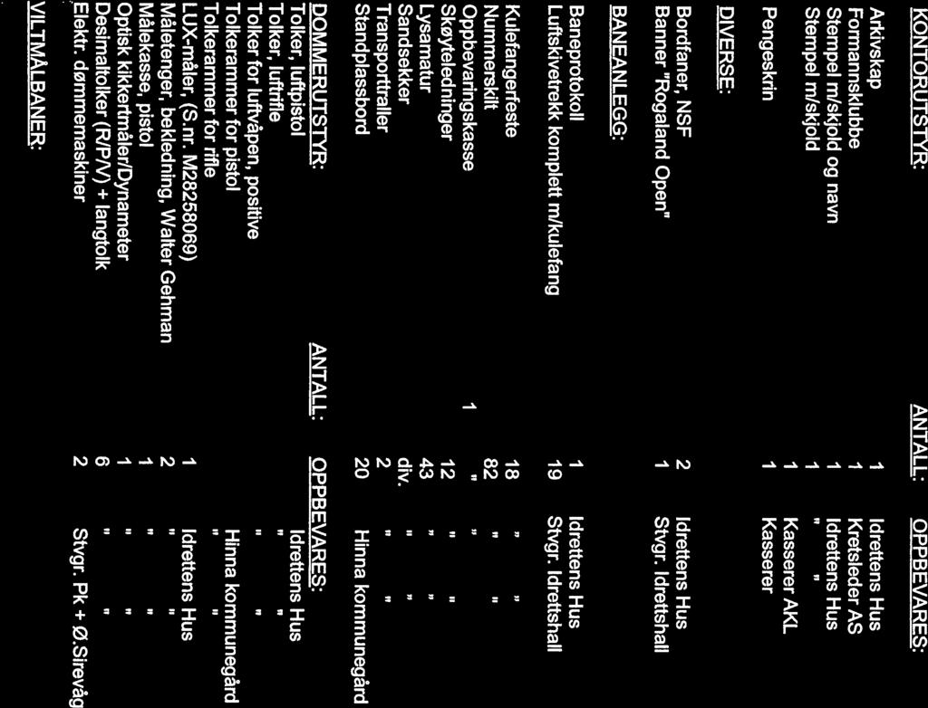 INVENTARLISTE PR. 31.