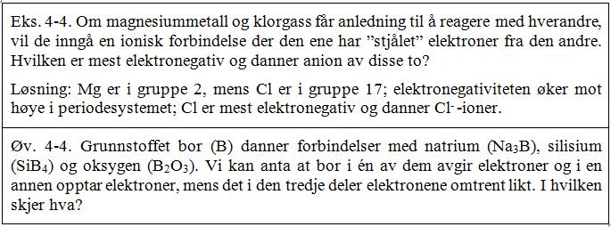 Øvelser MENA