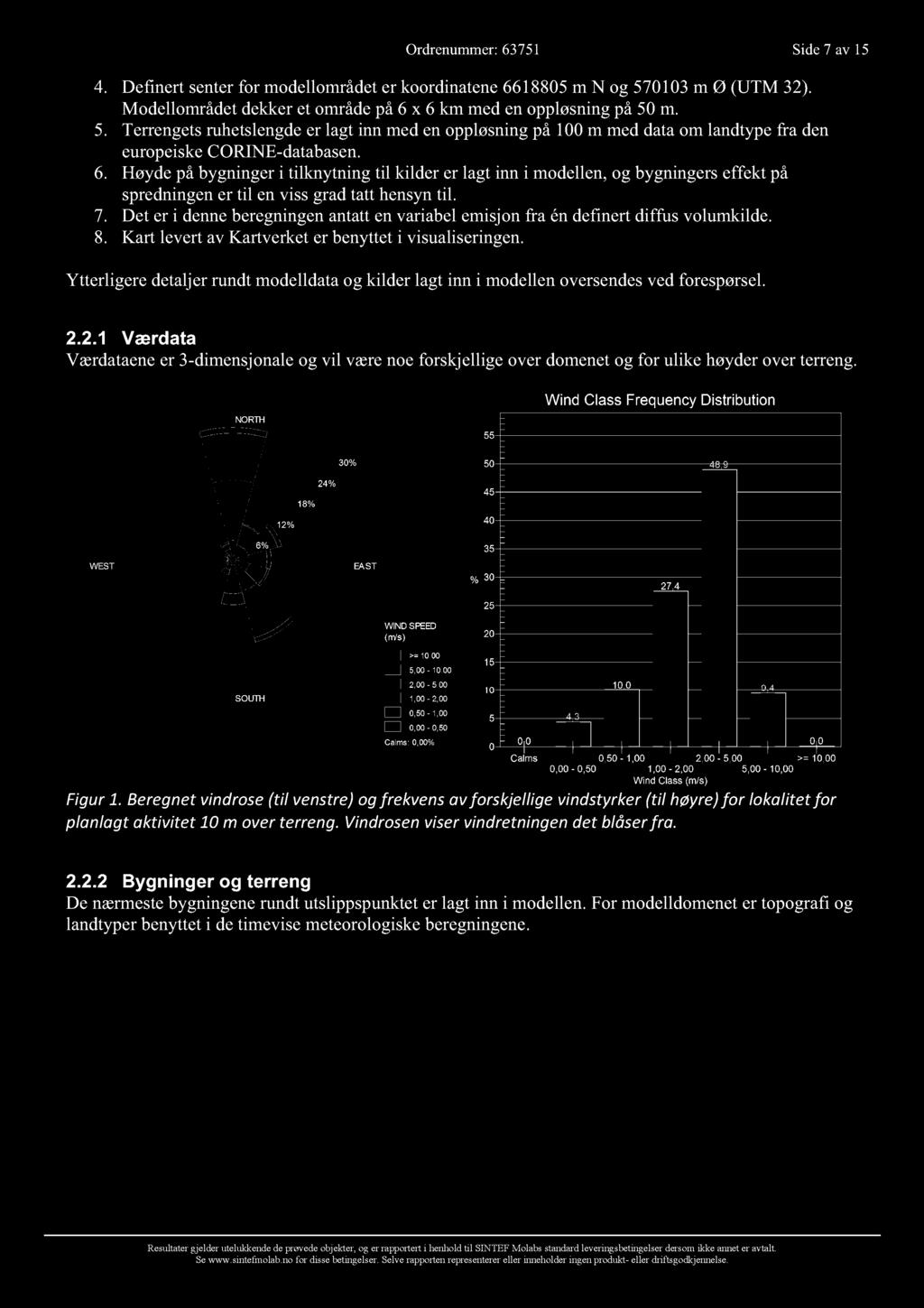 Ordrenummer: 63751 Side 7 av 15 4. Definert senter for modellområdet er koordinatene 6618805 m N og 57