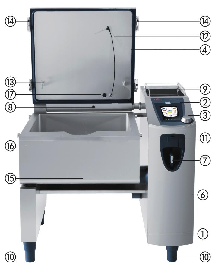 Hånddusj (med automatisk innrulling) VarioDose VitroCeran (ekstra) VarioCooking Center 112, 112T uten 9, 11 Føtter (kan høydejusteres) Stikkontakt 1N A C