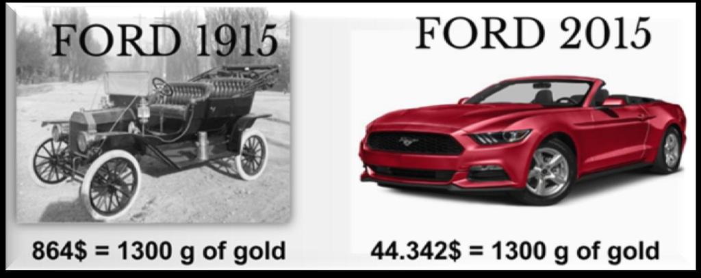 «Gold is money. Everything else is credit» - J.P. Morgan 1912 Du bør kjøpe edle metaller for å eie, ikke først og fremst spekulere!