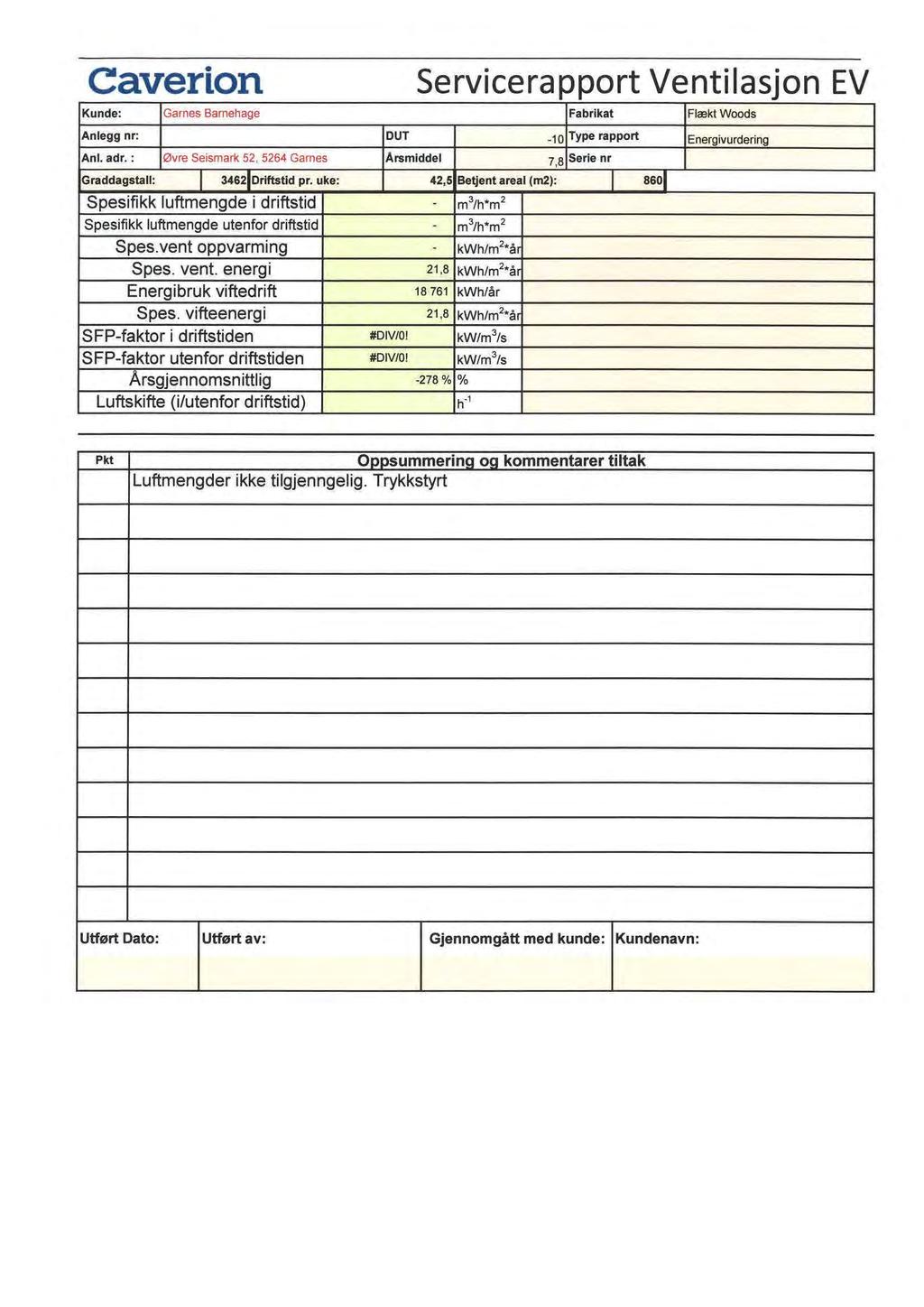 Cave r ion Servicerapport Ventilasjon EV Kunde: Garnes Barnehage Fabrikat FlæktWoods Anlegg nr: OUT -10 Type rapport Energivurdering Ani. adr.