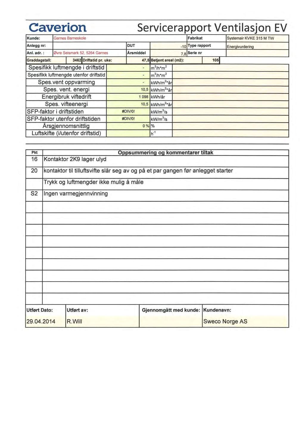 Caver ion Servicerapport Ventilasjon EV Kunde: Garnes Barneskole Fabrikat Systemair KVKE 315 M TW Anlegg nr: OUT -10 Type rapport Energivurdering Ani. adr.