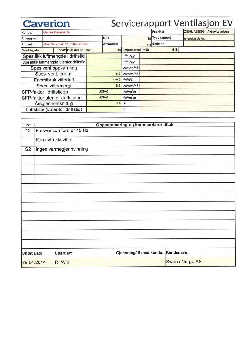 Cave r ion Servicerapport Ventilasjon EV Kunde: Garnes Barneskole Fabrikat ZIEHL ABEGG - Avtrekksanlegg Anlegg nr: OUT -10 Type rapport energivurdering AnI. adr.