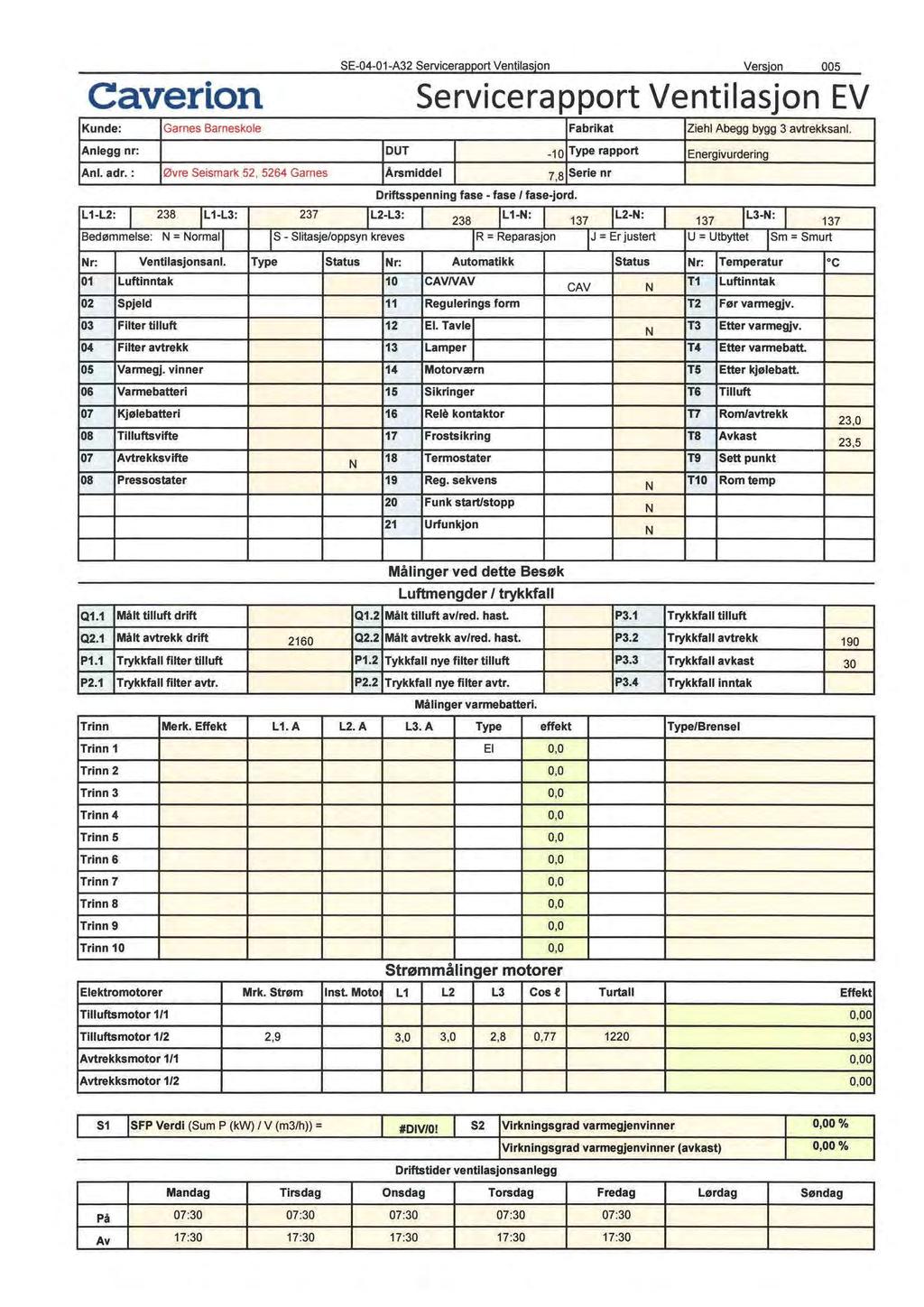 SE-04-01-A32 Servicerapport Ventilasjon Versjon 005 Cave r ion Servicerapport Ventilasjon EV Kunde: Garnes Barneskole Fabrikat Ziehl Abegg bygg 3 avtrekksanl.