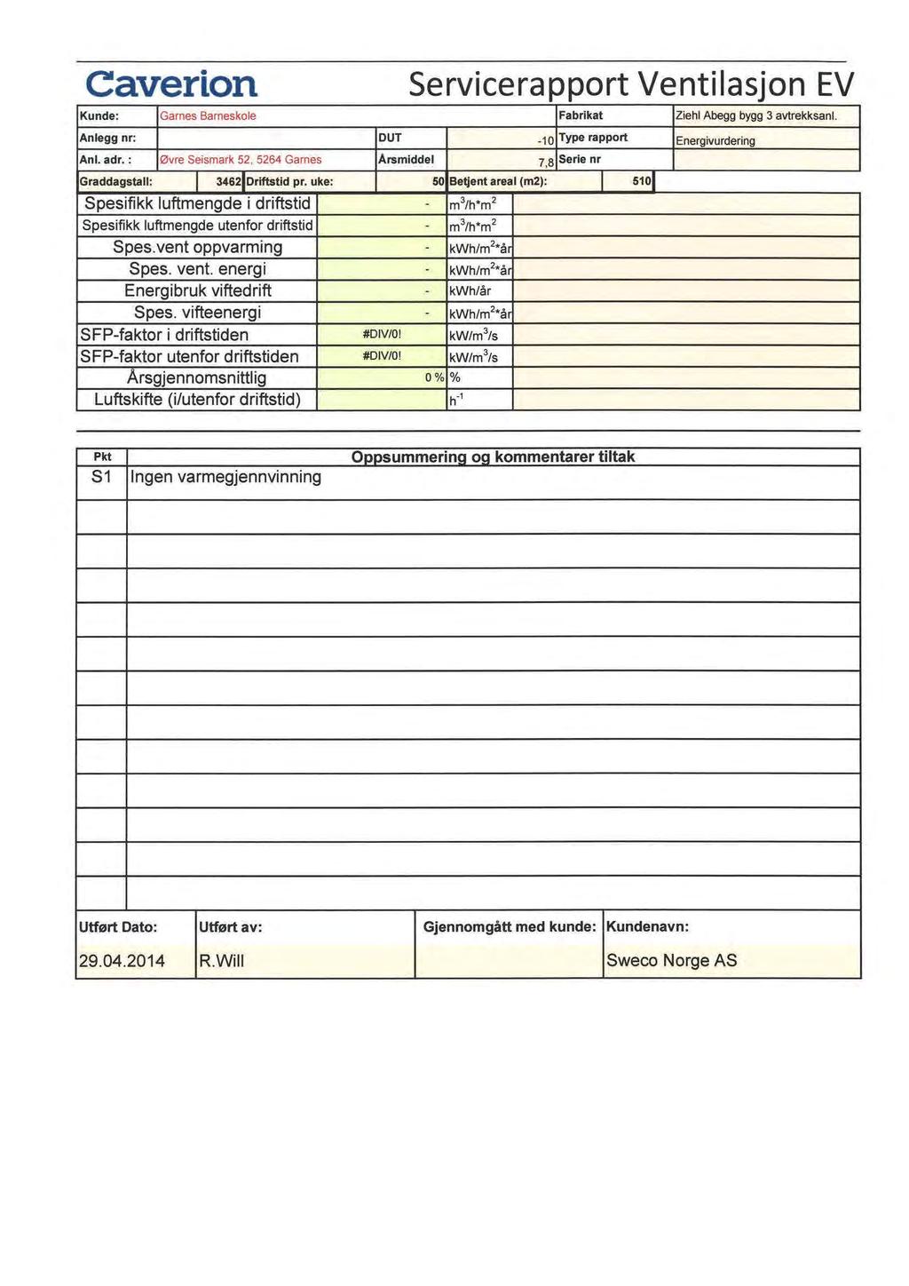 Cave r ion Servicerapport Ventilasjon EV Kunde: Garnes Barneskole Fabrikat Ziehl Abegg bygg 3 avtrekksanl. Anlegg nr: OUT -10 Type rapport Energivurdering AnI. adr.