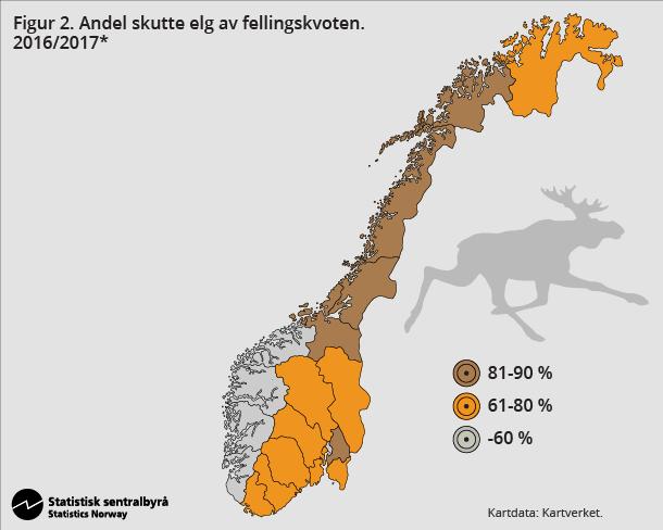 Elgjakt på vei nedover - I alt ble det felt 30 800 elg i løpet av jaktåret 2016/2017. Det er omlag 300 færre enn foregående jaktår og en nedgang på 22 prosent fra toppåret 1999/00.