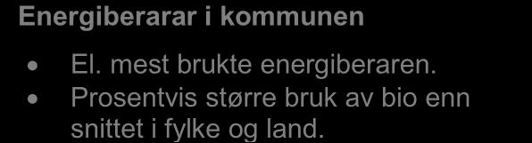 3.2 Energibruk Ved skildring av energibruk til stasjonære føremål i kommunen, er bruken delt opp mellom ulike energiberarar og ulike brukargrupper.