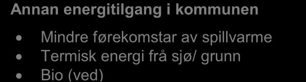GWh Energiutgreiing Meland kommune 2011 3.4 Lokal energitilgang Utgreiinga skal innehalde eit oversyn over nytta energiressursar i kommunen.