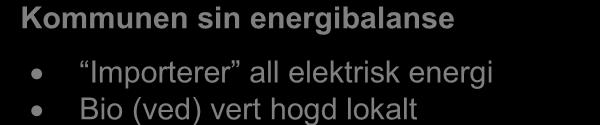 uttaket. 3.4.1 Eksisterande el.produksjon Det er ikkje registrert noko el.produksjon i Meland kommune. I dette punktet er det gjort ei oppsummering av utbygd vass- og eventuell annan el.