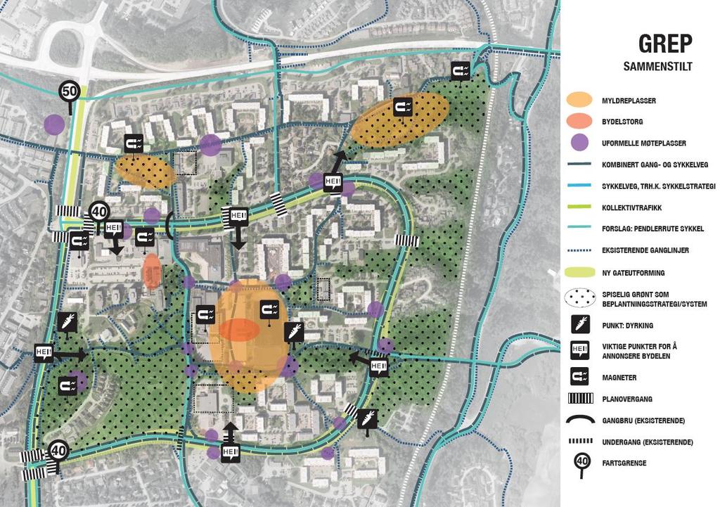 Strategisk plan for offentlige