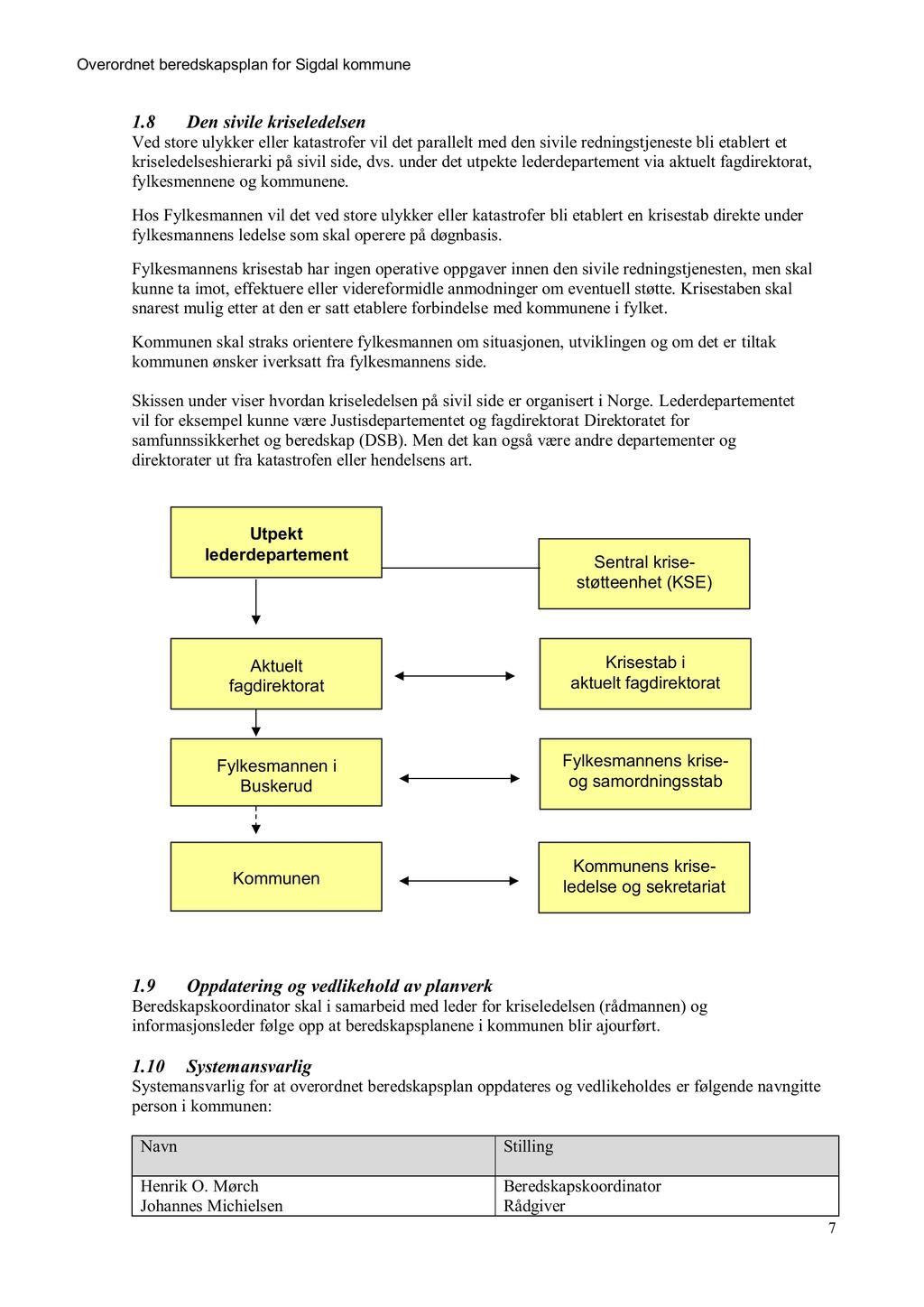 1.8 Den sivile kriseledelsen Ved stre ulykker eller katastrfer vil det parallelt med den sivile redningstjeneste bli etablert et krise ledelse shierarki på sivil s ide, dvs.