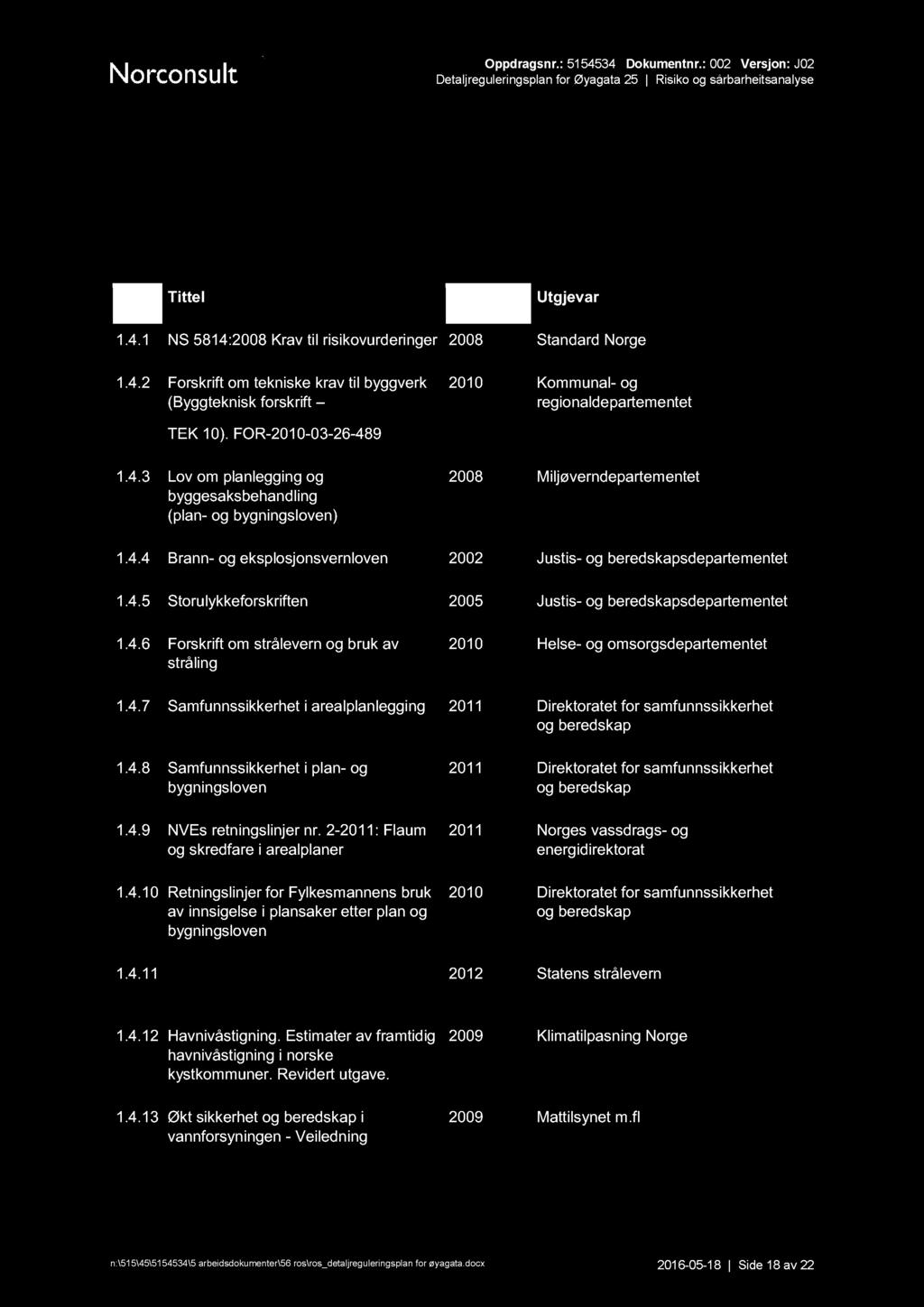 Kjelder Styr ande dokument Ref. Tittel Dato Utgjevar 1.4.1 NS 5814:2008 Krav til risikovurderinger 2008 Standard Norge 1.4.2 Forskrift om tekniske krav til byggverk (Byggteknisk forskrift 2010 Kommunal - og regionaldepartementet TEK 10).