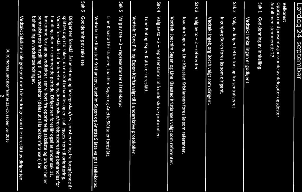 2 Lørdag 24. september Velkomst Opprop med presentasjonsrunde av delegater og gjester. Antall med stemmerett: 27. Sak 1 Godkjenning av innkalling Vedtak: Innkallingen ergodkjent.