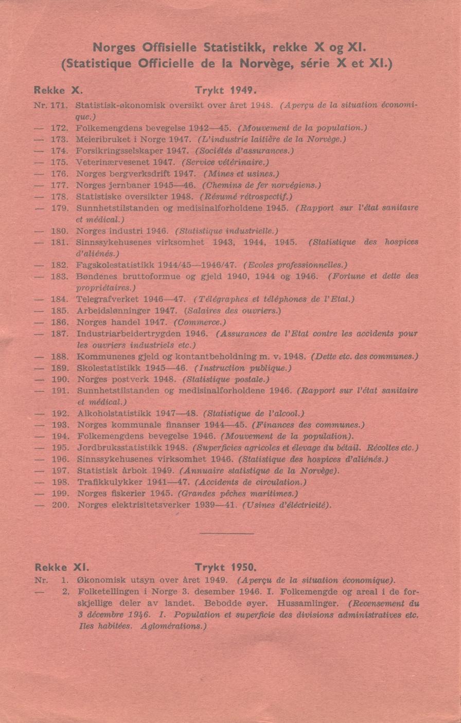 Norges Offisielle Statistikk, rekke X og XI. (Statistique Officielle de la Norvége, série X et XI.) Rekke X. Trykt 949. Nr. 7. Statistisk-økonomisk oversikt over året 948.