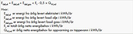 Krav til energiforsyning Når man skal varme opp et passivhus ligger fokuset på at man skal bruke andre energikilder enn ikke-fornybare kilder som olje, gass og til en viss