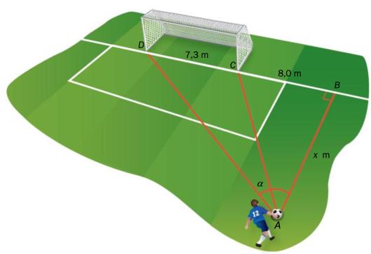 Oppgave 4 (6 poeng) Nettkode: E 4DFV Et fotballmål har lengde m. En fotballspiller løper med ballen langs linjestykket, slik figuren nedenfor viser. Punktet ligger m fra punktet.