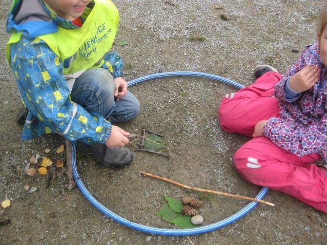 Dette bygger årsplanen på Malvik Kommunes visjon (åpen, nyskapende, samhandlende) Malvik kommunes samarbeidsplan, en overgang mellom barnehage og skole.