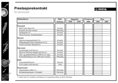 ResultatOppfølging (BRO)