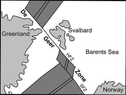 synsedimentære grabenstrukturar samstundes med eller etterfølgd av kompressiv deformasjon langs vestkysten av Spitsbergen (Steel et al., 1985). Figur 2.1: Skisse over De Geer-sona i midtre tertiær.