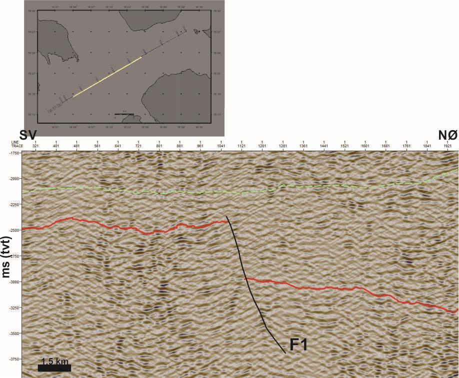 Figur 6.23: Normalforkastning, F1, forkastar Hecla Hoek (raud linje). Den grøne stiple linja representerer botn karbon medan den gule linja på kartet øvst markerer kvar utsnittet er tatt frå. 6.3.2 Ytre Isfjorden og byrjinga av kontinentalsokkelen Profil 11-6b er nytta for å skildre strukturane i denne delen av studieområdet.