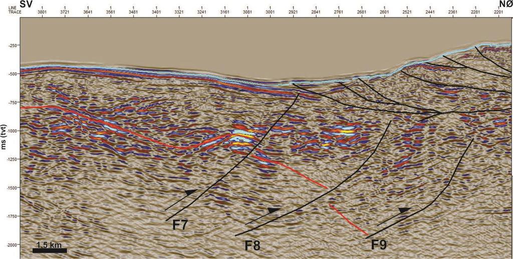 Figur 7.3: Grunnfjellsinvolverte skyveforkastningar, F7, F8 og F9, på profil 11-6c. Skyveforkastningane forkastar grunnfjellet (markert med raud linje). 7.3 Andre strukturar og observasjonar I kapittel 6.