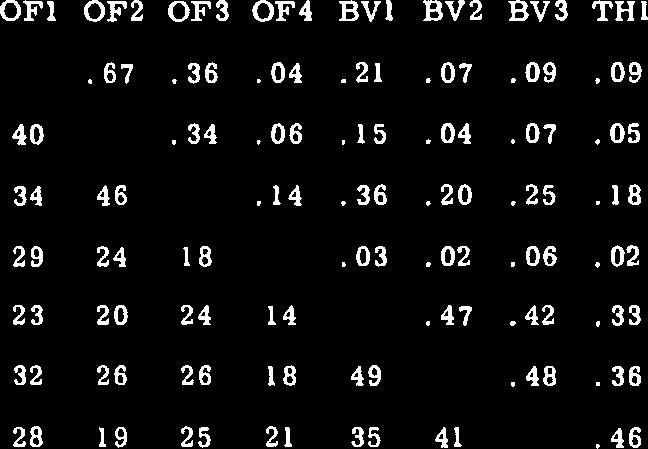 O4 OF 3 34 46.l4.36.20.25.l8.O7.l4.l5.l8 OF4 29 24 18.O3.O2.O6.O2.O3.O4.O1.O3 BV l 23 20 24 14.47.42-33.o9.l1.25.35 BV2 32 26 26 l8 49.