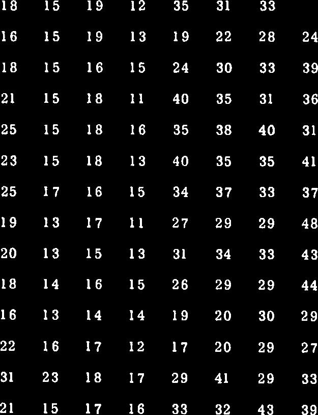 36.40.O3.l0 SF 2 18 15 16 15 24 30 33 39.71.59.l2.32 CC SD1 21 15 18 11 40 35 31 36.l3.l7.22.