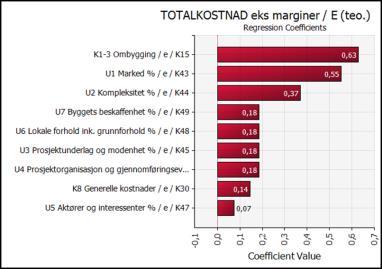 Alternativ Alle tall ink. mva.