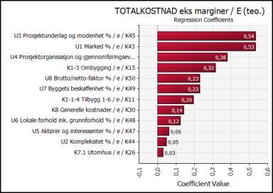 Nullplusspluss videreføring