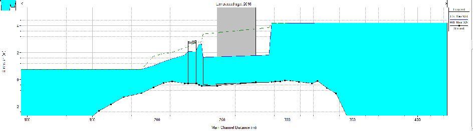 Side 11 av 14 Figur 9: Modellert vannstand og vannføring i Lovravatn 4.12. -6.12.2015. 200ÅRS FLOM I DAG Resultat av beregninger for 200års flom vises i Figur 10 og Figur 11.