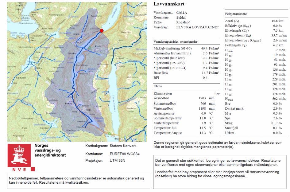 Side 4 av 14 BESKRIVELSE AV VASSDRAGET 2.1 Nedbørfelt Felt og feltparametere er beregnet ved bruk av NVE programmet «NEVINA». Nedbørfeltet ved utløpet til Lovravatn er 15,6 km 2 stort.