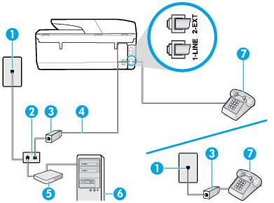 1 Telefonuttak 2 Parallellsplitter 3 DSL/ADSL-filter 4 Telefonledningen som fulgte med skriveren, kobles til 1-LINE-porten bak på skriveren.