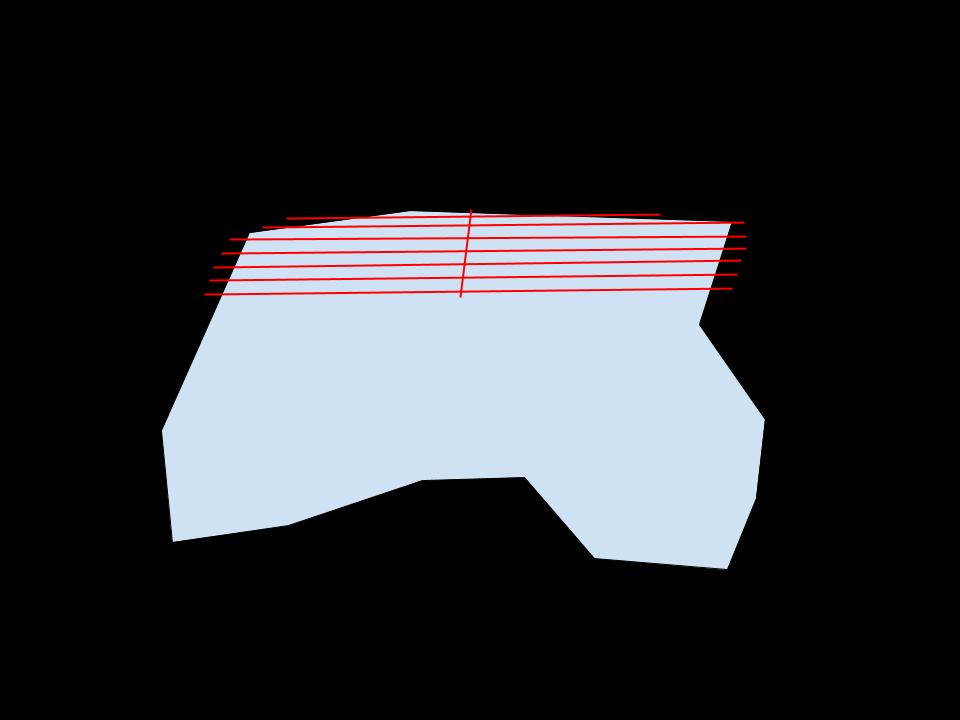 Stripejustering «matching»