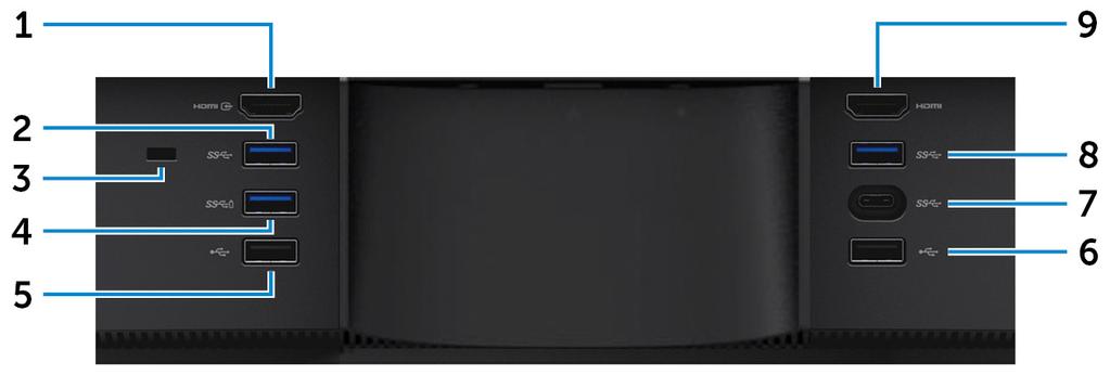 Bakpanel 1 HDMI-inngang Koble til en spillkonsoll, Blu-ray-spiller eller andre HDMI-ut-aktiverte enheter. 2 USB 3.1 1. generasjons port Koble til eksterne enheter som f.