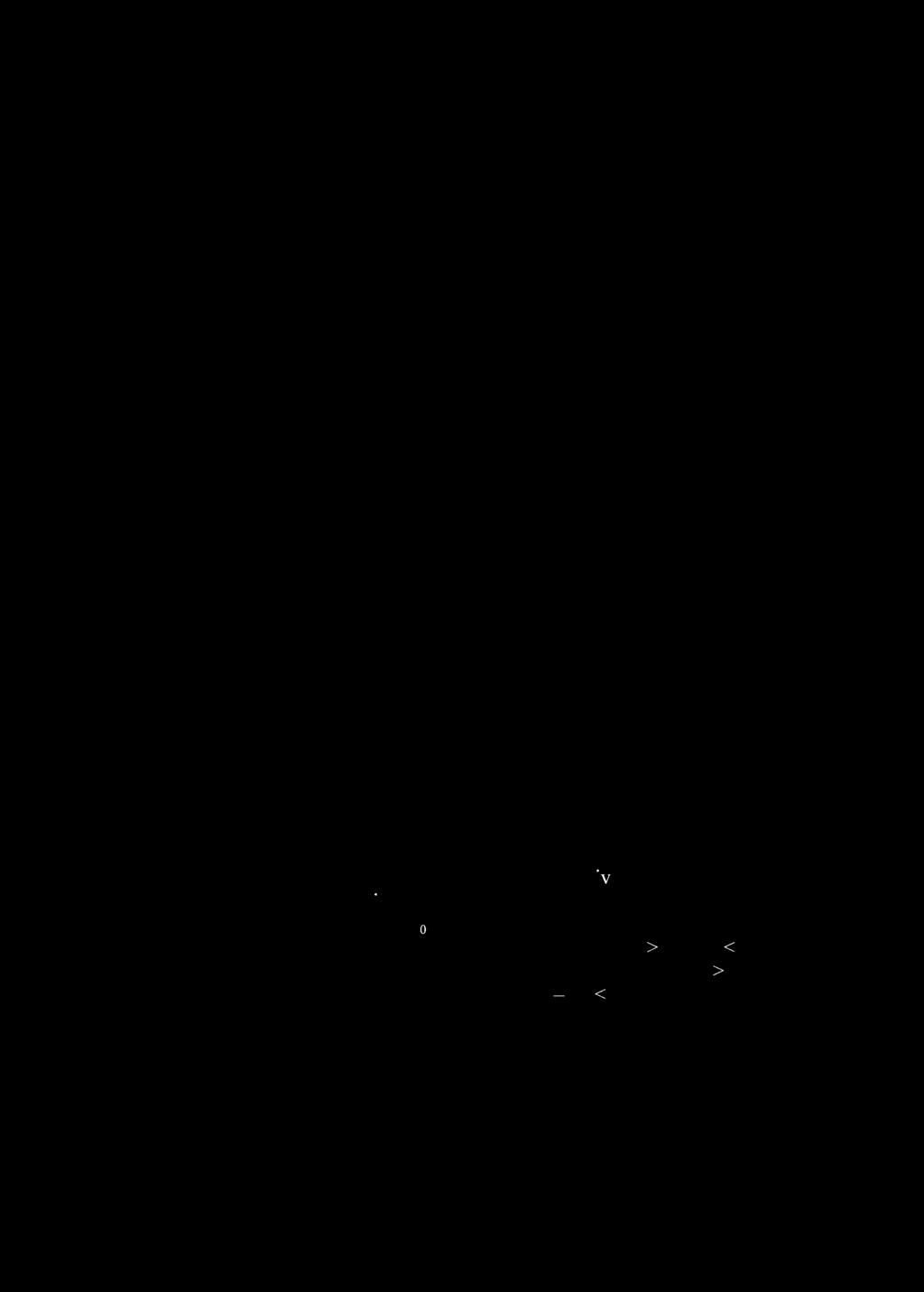 Da er a et lokalt maksimumspunkt hvis f " (a) < 0 a et lokalt minimumspunkt hvis f " (a) > 0 Kapittel 8 Topp, bunn og sadel Kortere navn A = fx;(x,y) B = 1.