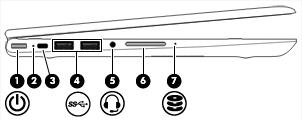 Komponent (5) Kombinert lydutgang (hodetelefoner) / lydinngang (mikrofon) Beskrivelse Brukes til å koble til eventuelle stereohøyttalere, hodetelefoner, øreplugger eller en fjernsynslydkabel.