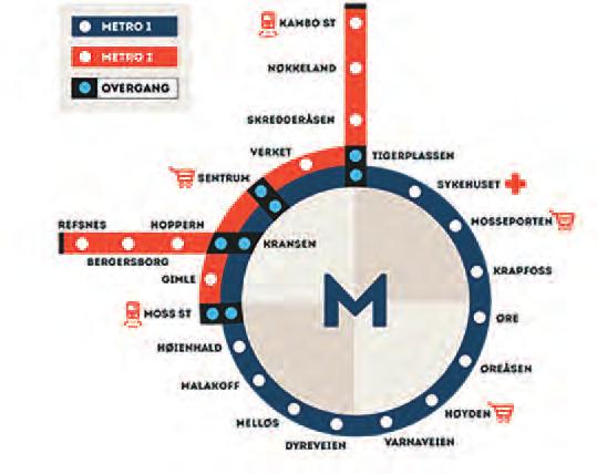 51 ertableres i august 2015. Metrolinjene vil ha felles trasé gjennom deler av sentrum og Verket. Begge vil betjene stasjonen i likhet med de andre busslinjene i Moss.