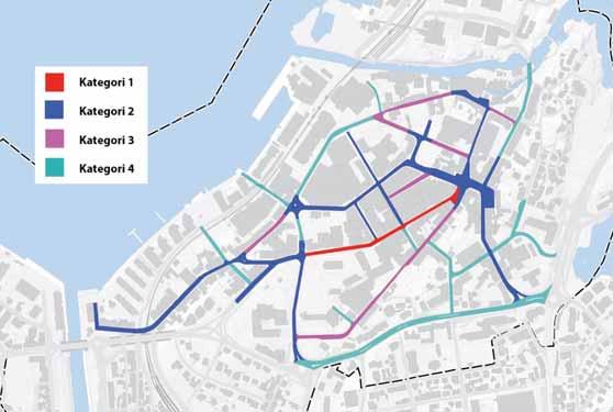 0-7 Kategori 1 - Gågata, målsetning om 100 % aktivt fasadeliv i førsteetasje ved bruksendring og nybygg.